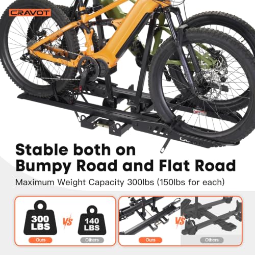 CyberRack 300lbs Ebike Rack with Ramp for 2 Ebike