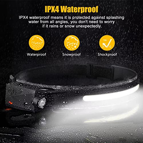 Headlamp Rechargeable