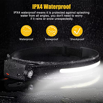 Headlamp Rechargeable
