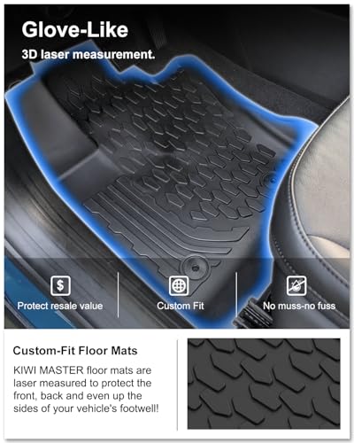 Floor Mats & Cargo Mat for 2017