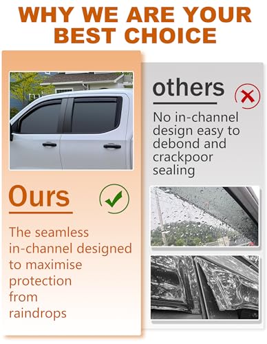 in Channel Window Visors Rain Guards for Jeep Cherokee 2014 (4 Count)