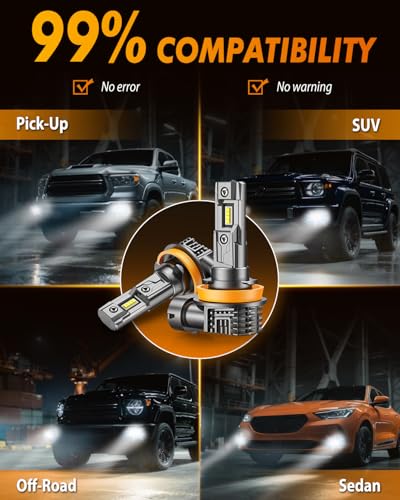 H8/H11/H16 Fog Light Bulbs, 12000LM 800% Brighter 6500K Cool White (2 Count)