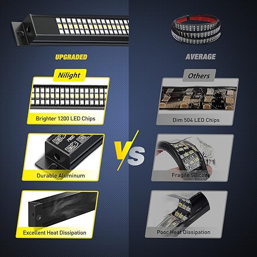 Truck Tailgate Light Strip 60" Aluminum FrameTriple Row Light Bar 1200 LED w