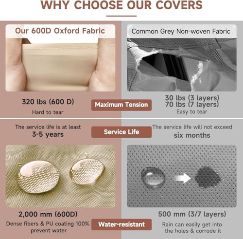 RV Cover Travel Trailer Cover Fits for 33'