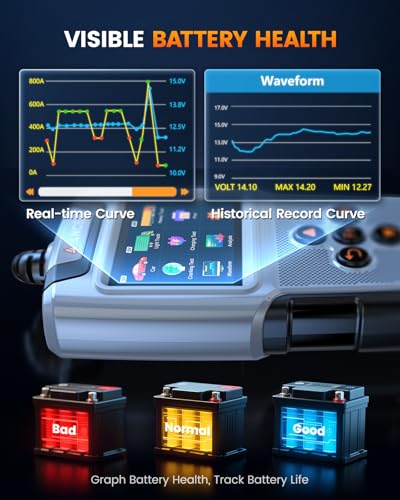 BA101PRO Battery Tester for Car