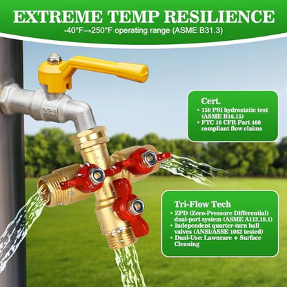 3 Way Hose Splitter