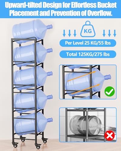 5 Gallon Water Jug Holder
