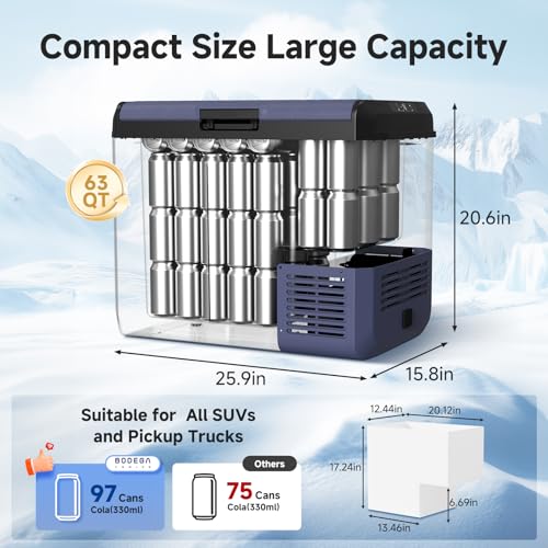 12v Car Refrigerator