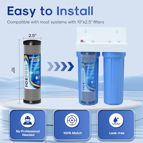 1 Micron 2.5" x 10" CTO Carbon Whole House Water Filter 3 Pack (3 Count)