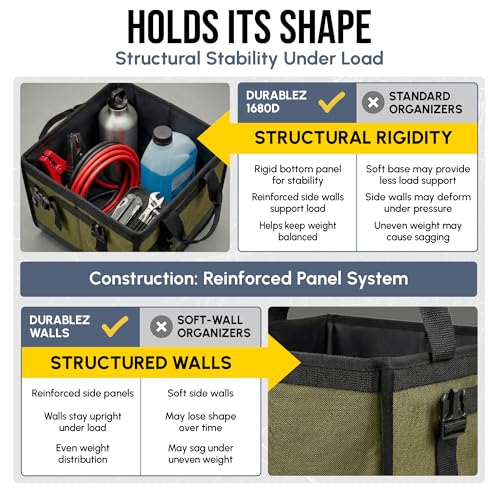 Car Trunk Organizer