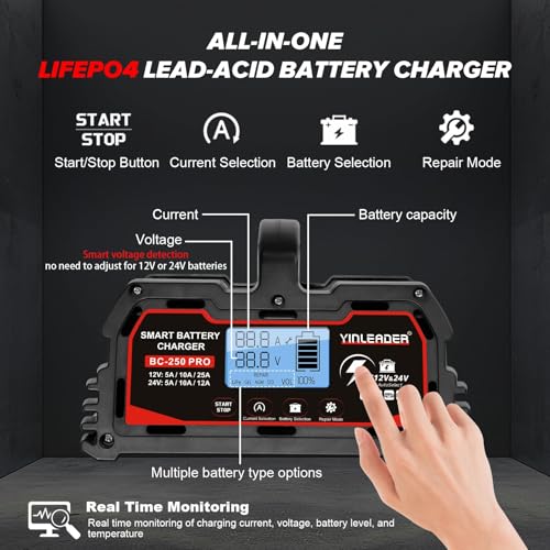 Battery Charger 25A