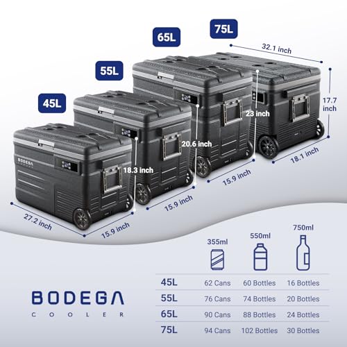 COOLER 12 Volt Car Refrigerator