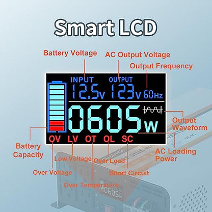 2000W Pure Sine Wave Inverter 12V DC to 120V AC Converter for Vehicles Boat Camping Outdoor Solar System
