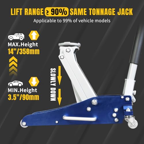 Floor Jack 1.5 Ton Aluminum ＆ Steel Low Profile 3