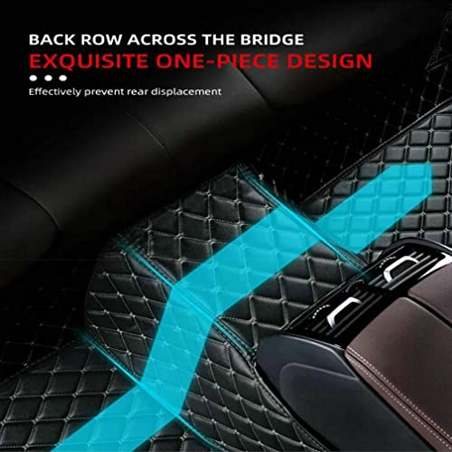 All Weather Anti Slip Floor mat is Suitable mats for floo of All for Tesla Models from 2012 to 2025