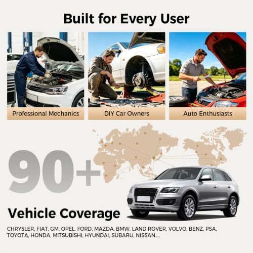 ArtiDiag600 Pro OBD2 Scanner