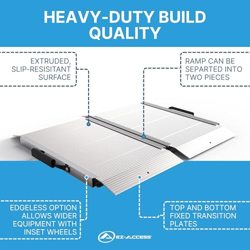 Traverse Aluminum Singlefold Edgeless Ramp