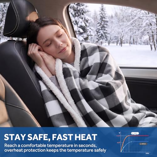 12 Volt Electric Portable Heated Car Blanket