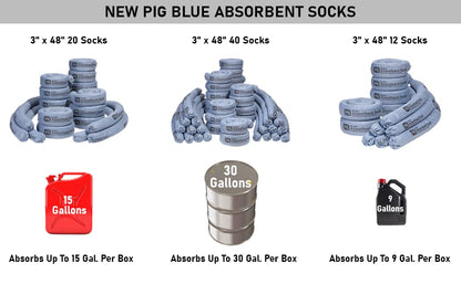 Blue Oil Absorbent Sock