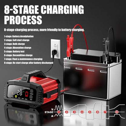 25A 12V 24V Smart Car Battery Charger