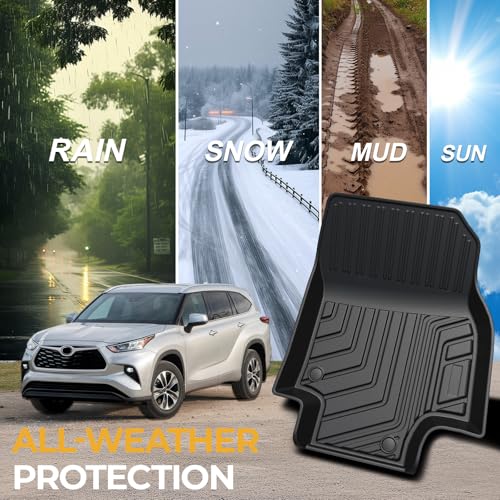 Floor Mats for 2020