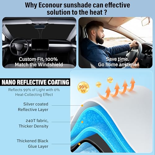 Windshield Sunshade Compatible for Lincoln MKX 2016