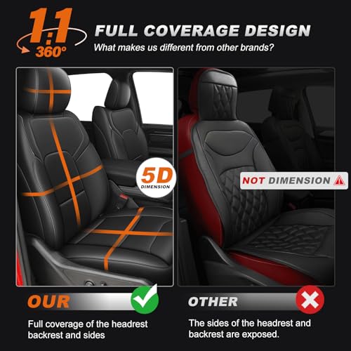 Custom Fit Seat Covers for Dodge RAM 1500 2019