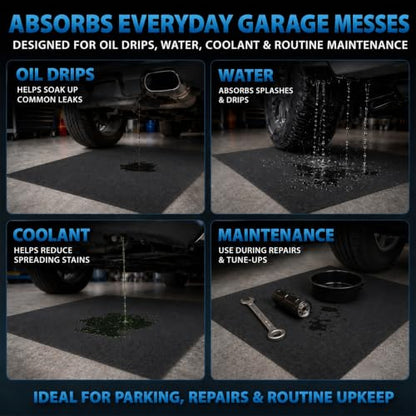 31'' x 36'' Garage Floor Mat