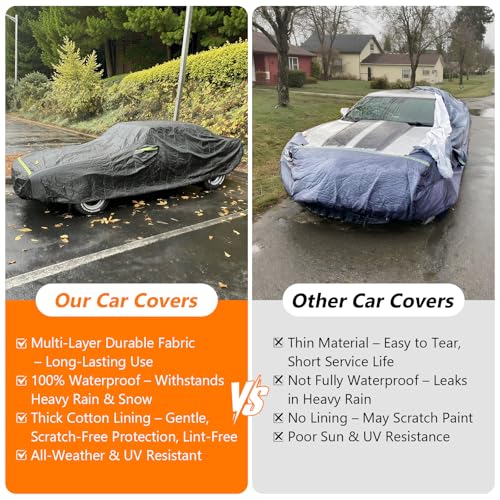 Car Cover for BMW Z4 E85 E86 E89 G29 M40i sDrive30i sDrive20i 2002