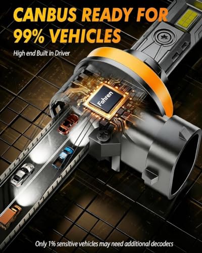 H11 Bulb 45000LM 1000% Super Brightness (2 Count)