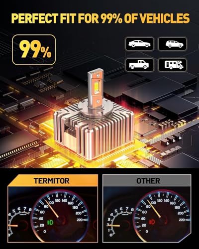 D5S Bulbs, 80,000LM Super Bright, 6500K Cool White, True 1:1 Factory Size, 3-Min Installation, Excellent Beam Pattern, IP68 Waterproof, Up to 80,000 Hours, Pack of 2