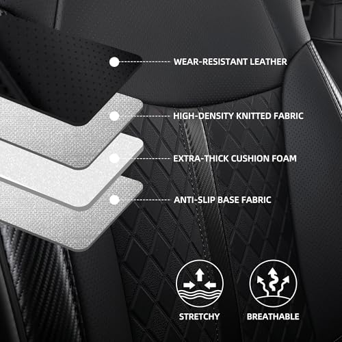 Custom RAV4 Seat Covers for 2019