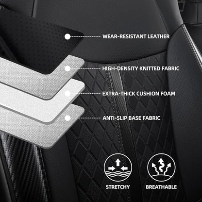 Custom RAV4 Seat Covers for 2019