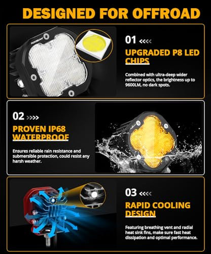 LED Pod Light XP (2 Count)