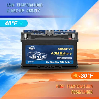 94R Car Battery AGM 12V 80Ah 900CCA