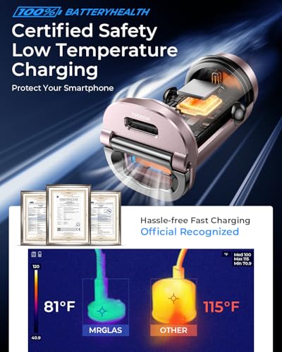 125W USB C Car Charger