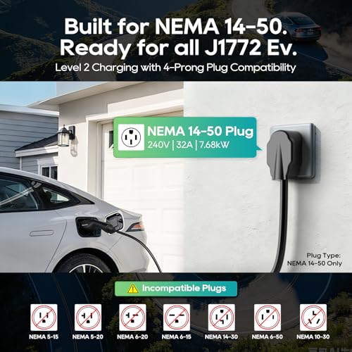 Level 2 EV Charger for SAE J1772 E