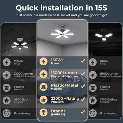 1 Pack LED Garage Light