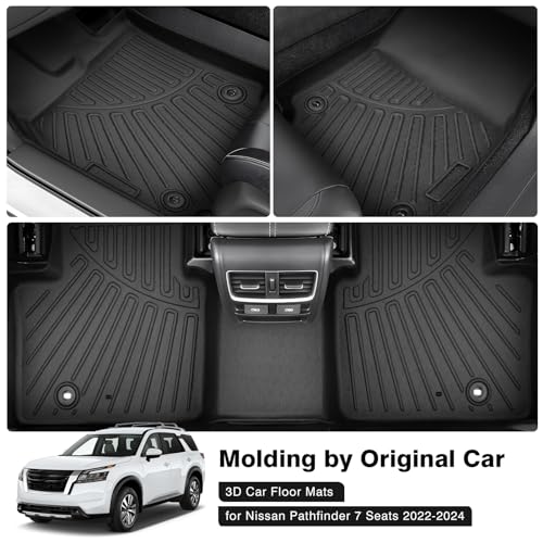 Floor Mats for 2022