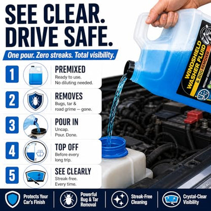 Windshield Washer Fluid 2 (128 Fl Oz)