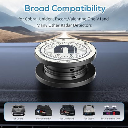 Radar Detector Mount