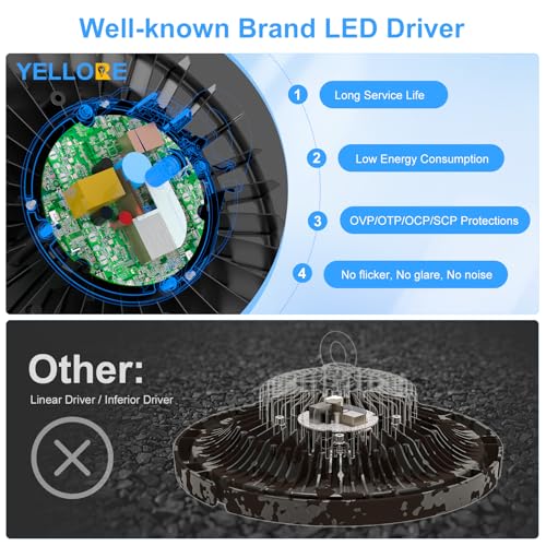 150W LED High Bay Light
