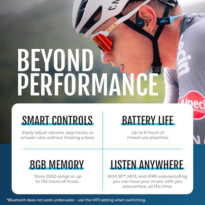 TRI 2 Multisport Waterproof Bone Conduction Open Ear Headphones