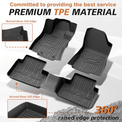 Floor Mats for 2025