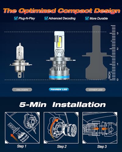2026 H4 9003 HB2 Light Bulbs (2 Count)