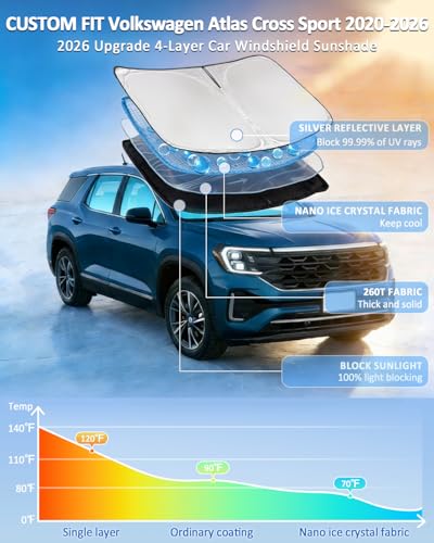 Windshield Sunshade for Volkswagen Atlas Cross Sport 2020