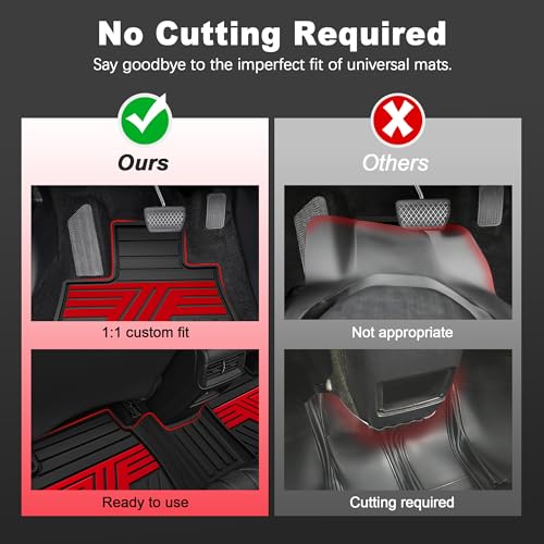 Rubber Floor Mats for Nissan Rogue 2021