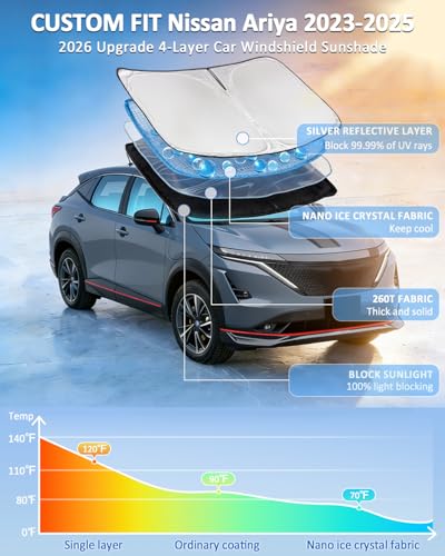 Windshield Sunshade for Nissan Ariya 2023
