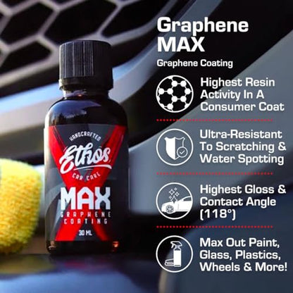 Graphene MAX Coating
