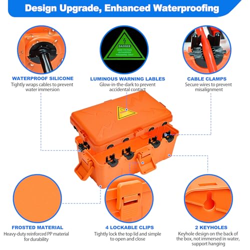 Medium Outdoor Electrical Box